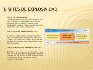 221043873-01-Atmosferas-Explosivas-en-El-Ambito-Industrial.pdf