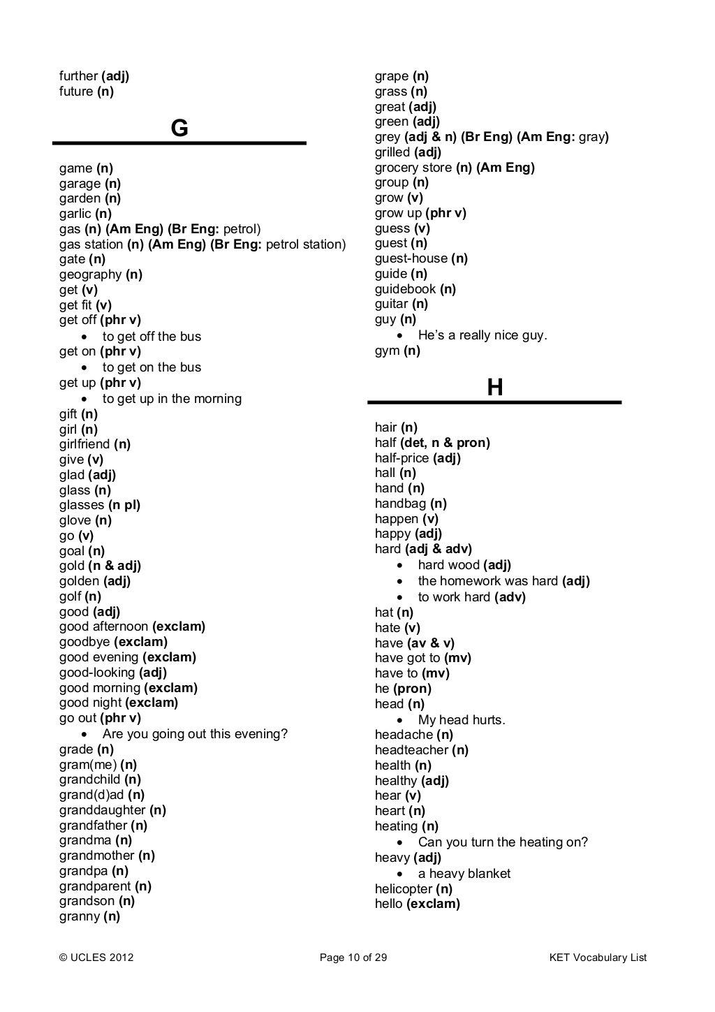 22105 ketvocabularylist