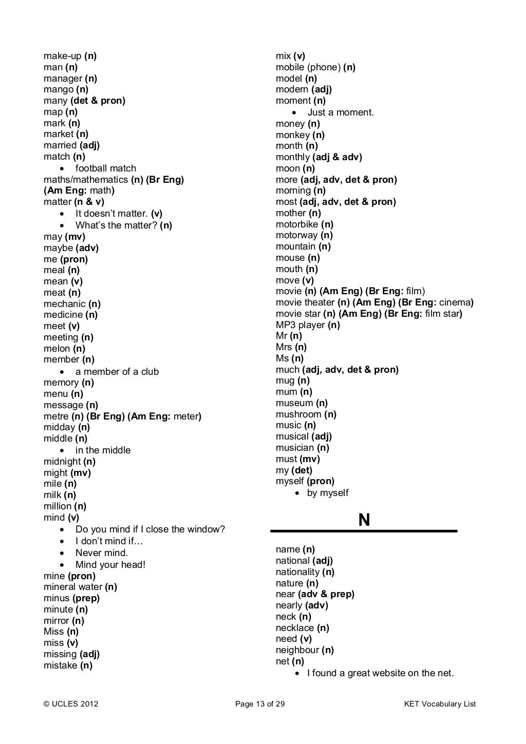 22105 ketvocabularylist