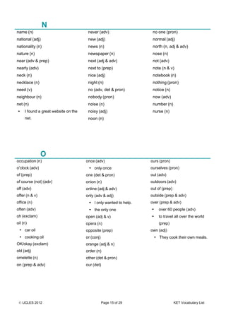 © UCLES 2012 Page 15 of 29 KET Vocabulary List
N
name (n)
national (adj)
nationality (n)
nature (n)
near (adv & prep)
nearly (adv)
neck (n)
necklace (n)
need (v)
neighbour (n)
net (n)
• I found a great website on the
net.
never (adv)
new (adj)
news (n)
newspaper (n)
next (adj & adv)
next to (prep)
nice (adj)
night (n)
no (adv, det & pron)
nobody (pron)
noise (n)
noisy (adj)
noon (n)
no one (pron)
normal (adj)
north (n, adj & adv)
nose (n)
not (adv)
note (n & v)
notebook (n)
nothing (pron)
notice (n)
now (adv)
number (n)
nurse (n)
O
occupation (n)
o'clock (adv)
of (prep)
of course (not) (adv)
off (adv)
offer (n & v)
office (n)
often (adv)
oh (exclam)
oil (n)
• car oil
• cooking oil
OK/okay (exclam)
old (adj)
omelette (n)
on (prep & adv)
once (adv)
• only once
one (det & pron)
onion (n)
online (adj & adv)
only (adv & adj)
• I only wanted to help.
• the only one
open (adj & v)
opera (n)
opposite (prep)
or (conj)
orange (adj & n)
order (n)
other (det & pron)
our (det)
ours (pron)
ourselves (pron)
out (adv)
outdoors (adv)
out of (prep)
outside (prep & adv)
over (prep & adv)
• over 60 people (adv)
• to travel all over the world
(prep)
own (adj)
• They cook their own meals.
 