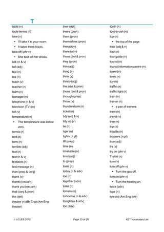 © UCLES 2012 Page 20 of 29 KET Vocabulary List
T
table (n)
table tennis (n)
take (v)
• I’ll take it to your room.
• It takes three hours.
take off (phr v)
• She took off her shoes.
talk (n & v)
tall (adj)
taxi (n)
tea (n)
teach (v)
teacher (n)
team (n)
teenager (n)
telephone (n & v)
television (TV) (n)
tell (v)
temperature (n)
• The temperature was below
zero.
tennis (n)
tent (n)
term (n)
terrible (adj)
test (n)
text (n & v)
textbook (n)
text message (n)
than (prep & conj)
thank (v)
thanks (exclam)
thank you (exclam)
that (conj & pron)
the (det)
theatre (n) (Br Eng) (Am Eng:
theater)
their (det)
theirs (pron)
them (pron)
themselves (pron)
then (adv)
there (adv)
these (det & pron)
they (pron)
thin (adj)
thing (n)
think (v)
thirsty (adj)
this (det & pron)
those (det & pron)
through (prep)
throw (v)
thunderstorm (n)
ticket (n)
tidy (adj & v)
tidy up (v)
tie (n)
tiger (n)
tights (n pl)
till (prep)
time (n)
timetable (n)
tired (adj)
to (prep)
toast (n)
today (n & adv)
toe (n)
together (adv)
toilet (n)
tomato (n)
tomorrow (n & adv)
tonight (n & adv)
too (adv)
tooth (n)
toothbrush (n)
top (n)
• the top of the page
total (adj & n)
tour (n)
tour guide (n)
tourist (n)
tourist information centre (n)
towel (n)
town (n)
toy (n)
traffic (n)
traffic light (n)
train (n)
trainer (n)
• a pair of trainers
tram (n)
travel (v)
tree (n)
trip (n)
trouble (n)
trousers (n pl)
true (adj)
try (v)
try on (phr v)
T-shirt (n)
turn (v)
turn off (phr v)
• Turn the gas off.
turn on (phr v)
• Turn the heating on.
twice (adv)
type (n)
tyre (n) (Am Eng: tire)
 