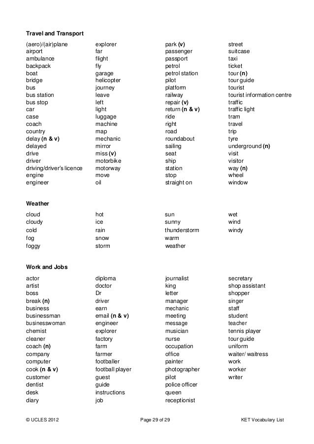 What are some computer vocabulary terms?