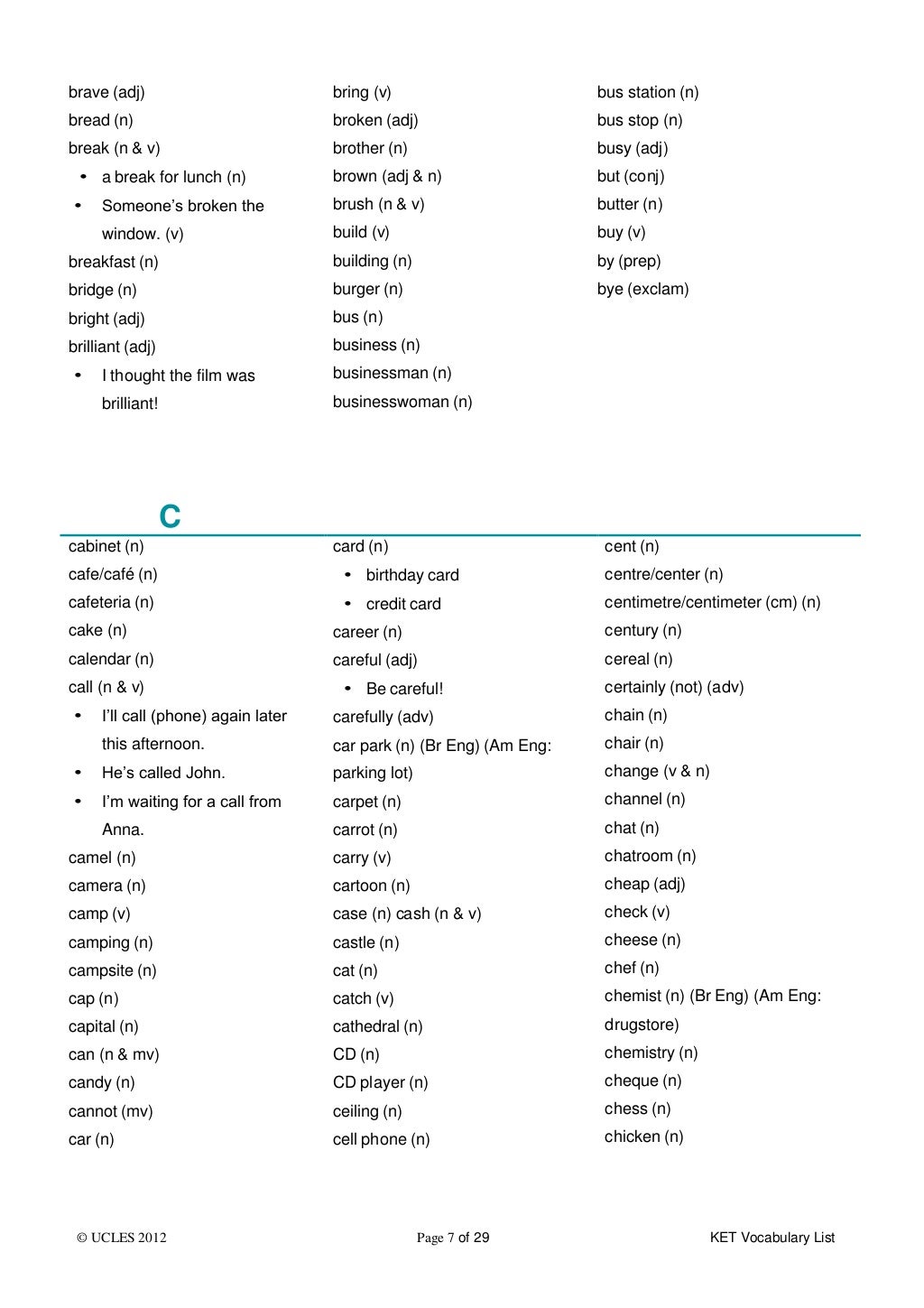 22105 ketvocabularylist (1)