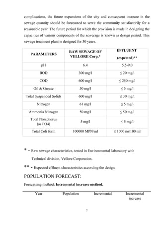 Sewage Treatment Plant Design Project | PDF