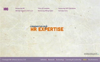 © Strategist HR Advisory Services, LLP. Advisory :: Research :: Technology :: Learning & Leadership :: HRO :: Psychometrics
HRO Insourcing HR
HR Ops Support (eHRP Lead)
Voice of Candidate
Insourcing HR Specialist
Insourcing L&D Operations
Exit Interviews
HR Expertise
insourcing
.in
 
