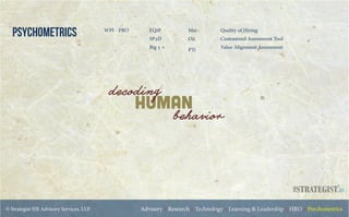 © Strategist HR Advisory Services, LLP. Advisory :: Research :: Technology :: Learning & Leadership :: HRO :: Psychometrics
Psychometrics EQiP
SP3D
Big 5 +
Quality of Hiring
Customized Assessment Tool
Value Alignment Assessment
Msi
Oii
PTi
Human
decoding
behavior
WPI - PRO
.in
 