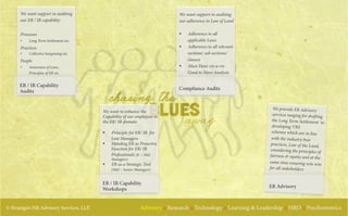 © Strategist HR Advisory Services, LLP. Advisory :: Research :: Technology :: Learning & Leadership :: HRO :: Psychometrics
ER / IR Capability
Audits
Compliance Audits
ER / IR Capability
Workshops
ER Advisory
We want support in auditing
our ER / IR capability
Processes
•  Long Term Settlement etc.
Practices
•  Collective bargaining etc.
People
•  Awareness of Laws,
Principles of ER etc.
We want support in auditing
our adherence to Law of Land
§  Adherence to all
applicable Laws
§  Adherence to all relevant
sections/ sub sections/
clauses
§  Must Have vis-a-vis
Good to Have Analysis
We provide ER Advisory
services ranging for drafting
the Long Term Settlement  to  
developing VRS
schemes which are in line
with the industry best
practices, Law of the Land,
considering the principles of
fairness & equity and at the
same time ensuring win-win
for all stakeholders
We want to enhance the
Capability of our employees in
the ER/ IR domain
§  Principle for ER/ IR for
Line Managers
§  Handing ER as Proactive
Function for ER/ IR
Professionals (Jr ~ Mid
Managers)
§  ER as a Strategic Tool
(Mid ~ Senior Managers)
 