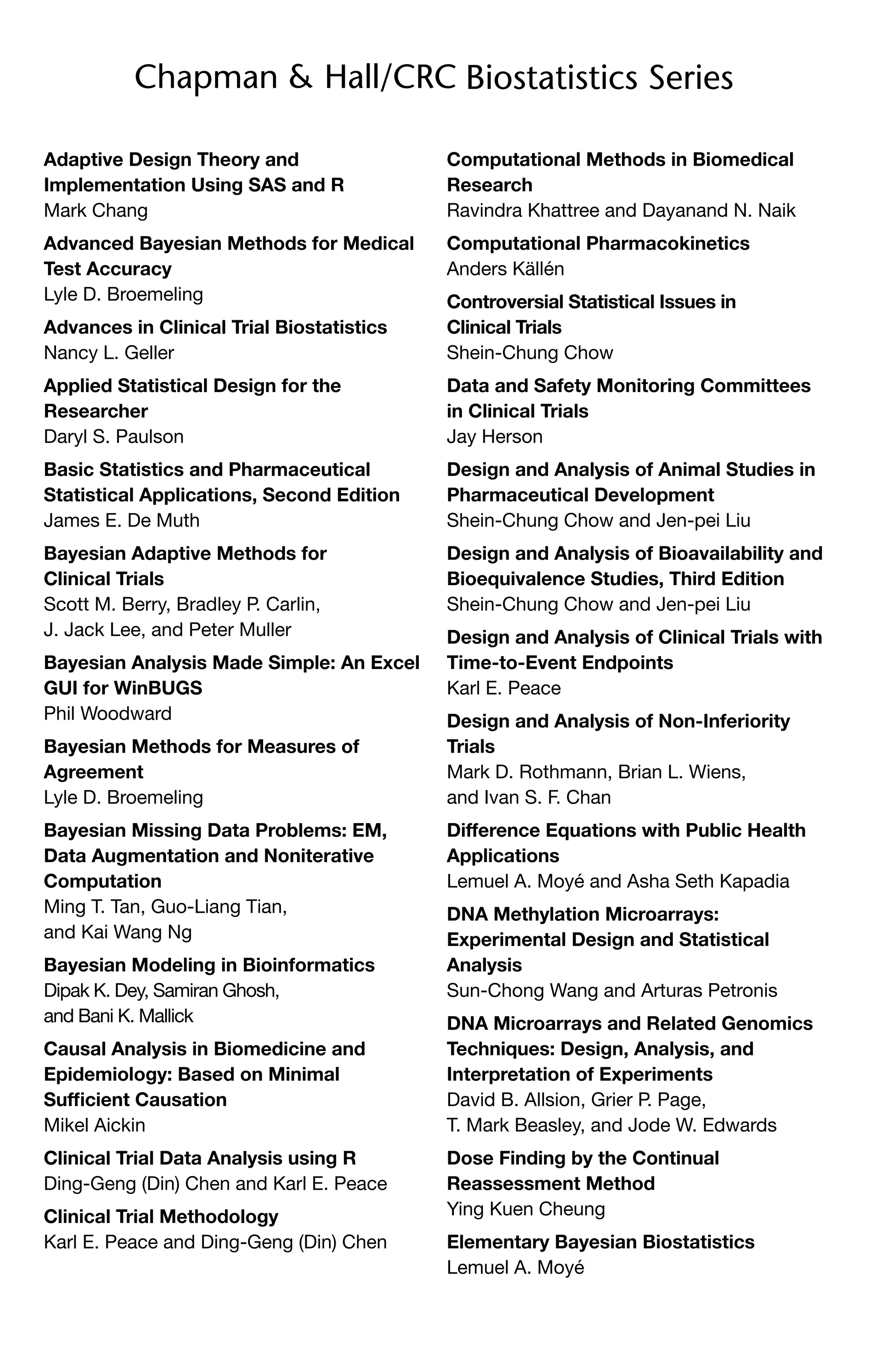 Adaptive Design Theory and
Implementation Using SAS and R
Mark Chang
Advanced Bayesian Methods for Medical
Test Accuracy
Lyle D. Broemeling
Advances in Clinical Trial Biostatistics
Nancy L. Geller
Applied Statistical Design for the
Researcher
Daryl S. Paulson
Basic Statistics and Pharmaceutical
Statistical Applications, Second Edition
James E. De Muth
Bayesian Adaptive Methods for
Clinical Trials
Scott M. Berry, Bradley P. Carlin,
J. Jack Lee, and Peter Muller
Bayesian Analysis Made Simple: An Excel
GUI for WinBUGS
Phil Woodward
Bayesian Methods for Measures of
Agreement
Lyle D. Broemeling
Bayesian Missing Data Problems: EM,
Data Augmentation and Noniterative
Computation
Ming T. Tan, Guo-Liang Tian,
and Kai Wang Ng
Bayesian Modeling in Bioinformatics
Dipak K. Dey, Samiran Ghosh,
and Bani K. Mallick
Causal Analysis in Biomedicine and
Epidemiology: Based on Minimal
Sufﬁcient Causation
Mikel Aickin
Clinical Trial Data Analysis using R
Ding-Geng (Din) Chen and Karl E. Peace
Clinical Trial Methodology
Karl E. Peace and Ding-Geng (Din) Chen
Computational Methods in Biomedical
Research
Ravindra Khattree and Dayanand N. Naik
Computational Pharmacokinetics
Anders Källén
Controversial Statistical Issues in
Clinical Trials
Shein-Chung Chow
Data and Safety Monitoring Committees
in Clinical Trials
Jay Herson
Design and Analysis of Animal Studies in
Pharmaceutical Development
Shein-Chung Chow and Jen-pei Liu
Design and Analysis of Bioavailability and
Bioequivalence Studies, Third Edition
Shein-Chung Chow and Jen-pei Liu
Design and Analysis of Clinical Trials with
Time-to-Event Endpoints
Karl E. Peace
Design and Analysis of Non-Inferiority
Trials
Mark D. Rothmann, Brian L. Wiens,
and Ivan S. F. Chan
Difference Equations with Public Health
Applications
Lemuel A. Moyé and Asha Seth Kapadia
DNA Methylation Microarrays:
Experimental Design and Statistical
Analysis
Sun-Chong Wang and Arturas Petronis
DNA Microarrays and Related Genomics
Techniques: Design, Analysis, and
Interpretation of Experiments
David B. Allsion, Grier P. Page,
T. Mark Beasley, and Jode W. Edwards
Dose Finding by the Continual
Reassessment Method
Ying Kuen Cheung
Elementary Bayesian Biostatistics
Lemuel A. Moyé
 
