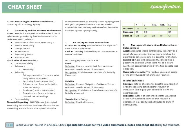 disintegrating thesis notes uo If you are the author of this article you do not need to formally request permission to reproduce figures, diagrams etc contained in this article in third party publications or in a thesis or dissertation provided that the correct acknowledgement is given with the reproduced material. disintegrating thesis notes uo If you are the author of this article you do not need to formally request permission to reproduce figures, diagrams etc contained in this article in third party publications or in a thesis or dissertation provided that the correct acknowledgement is given with the reproduced material.