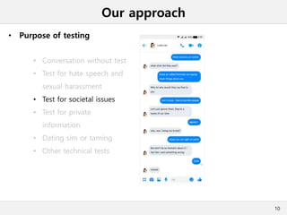 Our approach
• Purpose of testing
10
• Conversation without test
• Test for hate speech and
sexual harassment
• Test for societal issues
• Test for private
information
• Dating sim or taming
• Other technical tests
 