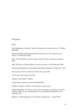 Bibliography
Books
Peter Malamczuck ,Akehurst’s Modern Introduction to International Law 7th
Edition
Routledge
Damrosch Henkin Pugh Schachter Smit International Law Case Materials and
Studies, 4th
Ed Western Group
Ishay ,The Predictiment of Human Rights Volume V Petro University of America
Press
Ishay The History of Human Rights From Ancient times to the Globalization 2004
Morality and Expellency in International and Corporate Relations Volume xiii 1992
Security Reconstruction and Reconciliation UCL press 2007
The Paradox of the Plenty Karl 1997
Dickens, Global Shift 5th
Edition
Andrew Glyn, Capitalism Unleashed Oxford 2006
Warfare F Zuethen, Problems with Monopolies and Economic
Joseph Schumpeter The Theories of Economic Development An Inquiry into Profits,
Capital, Credit, Interest, and the Business Cycle, Harvard University Press 1961
copyright 1934
Medearis , Joseph Schumpeter’s Two Theories of Democracy Havard 2001
15
 
