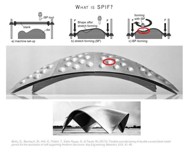 Digital fabrication thesis 08 picture