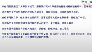 9
24你們就要把這二人帶到本城門，用石頭打死─女子是因為雖在城裡卻沒有喊叫；男子是因
25若有男子在田野遇見已經許配人的女子，強與他行淫，只要將那男子治死。
26但不可辦女子；他本沒有該死的罪，這事就類乎人起來攻擊鄰舍，將他殺了一樣。
27因為男子是在田野遇見那已經許配人的女子，女子喊叫，並無人救他。
28若有男子遇見沒有許配人的處女，抓住他，與他行淫，被人看見，
29這男子就要拿五十舍客勒銀子給女子的父親；因他玷污了這女子，就要娶他為妻，終身不
30人不可娶繼母為妻；不可掀開他父親的衣襟。
 