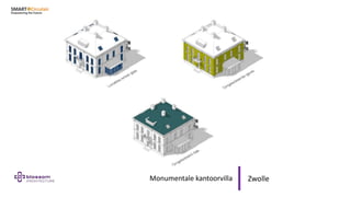 Zwolle
Monumentale kantoorvilla
 