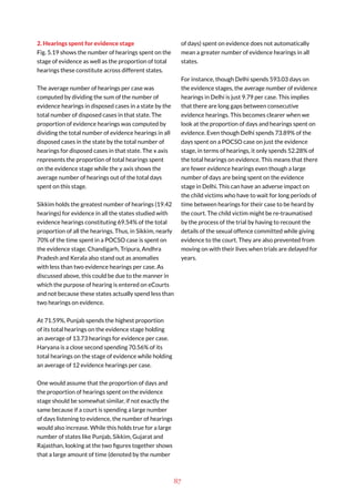 87
2. Hearings spent for evidence stage
Fig. 5.19 shows the number of hearings spent on the
stage of evidence as well as the proportion of total
hearings these constitute across different states.
The average number of hearings per case was
computed by dividing the sum of the number of
evidence hearings in disposed cases in a state by the
total number of disposed cases in that state. The
proportion of evidence hearings was computed by
dividing the total number of evidence hearings in all
disposed cases in the state by the total number of
hearings for disposed cases in that state. The x axis
represents the proportion of total hearings spent
on the evidence stage while the y axis shows the
average number of hearings out of the total days
spent on this stage.
Sikkim holds the greatest number of hearings (19.42
hearings) for evidence in all the states studied with
evidence hearings constituting 69.54% of the total
proportion of all the hearings. Thus, in Sikkim, nearly
70% of the time spent in a POCSO case is spent on
the evidence stage. Chandigarh, Tripura, Andhra
Pradesh and Kerala also stand out as anomalies
with less than two evidence hearings per case. As
discussed above, this could be due to the manner in
which the purpose of hearing is entered on eCourts
and not because these states actually spend less than
two hearings on evidence.
At 71.59%, Punjab spends the highest proportion
of its total hearings on the evidence stage holding
an average of 13.73 hearings for evidence per case.
Haryana is a close second spending 70.56% of its
total hearings on the stage of evidence while holding
an average of 12 evidence hearings per case.
One would assume that the proportion of days and
the proportion of hearings spent on the evidence
stage should be somewhat similar, if not exactly the
same because if a court is spending a large number
of days listening to evidence, the number of hearings
would also increase. While this holds true for a large
number of states like Punjab, Sikkim, Gujarat and
Rajasthan, looking at the two figures together shows
that a large amount of time (denoted by the number
of days) spent on evidence does not automatically
mean a greater number of evidence hearings in all
states.
For instance, though Delhi spends 593.03 days on
the evidence stages, the average number of evidence
hearings in Delhi is just 9.79 per case. This implies
that there are long gaps between consecutive
evidence hearings. This becomes clearer when we
look at the proportion of days and hearings spent on
evidence. Even though Delhi spends 73.89% of the
days spent on a POCSO case on just the evidence
stage, in terms of hearings, it only spends 52.28% of
the total hearings on evidence. This means that there
are fewer evidence hearings even though a large
number of days are being spent on the evidence
stage in Delhi. This can have an adverse impact on
the child victims who have to wait for long periods of
time between hearings for their case to be heard by
the court. The child victim might be re-traumatised
by the process of the trial by having to recount the
details of the sexual offence committed while giving
evidence to the court. They are also prevented from
moving on with their lives when trials are delayed for
years.
 