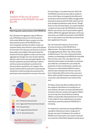 89
IV
Analysis of the use of various
provisions of the POCSO Act and
the IPC
A
Most frequently used provisions of the POCSO Act
Fig. 5.20 shows the aggregate usage of different
sets of POCSO provisions over the time period
of the study. While this Figure can give us an idea
about what provisions of the POCSO Act are
more frequently used than the others, it does not
represent all the cases that form a part of the dataset
for this study. This is because not all cases on eCourts
have proper and complete information about the
Sections of the Acts applied. In order to arrive at the
aggregate percentages, the main sections defining
offences under the Act were grouped together such
that the substantive provision defining an offence
and the provision providing for punishment for
the same offence would form one category. Thus,
Section 3 (which defines penetrative sexual assault)
and Section 4 (which provides the punishment for
penetrative sexual assault) form one pie in the chart.
From this Figure, it is evident that over 56% of all
the POCSO cases that we were able to analyse to
arrive at this Figure correspond to the offences of
penetrative sexual assault (31.18%) and aggravated
penetrative sexual assault (25.59%), which have the
most stringent punishments under the Act. Though
these are not conviction figures, it is concerning that
a majority of cases under the POCSO Act are being
filed for such serious acts of sexual violence against
children. While this aggregate data gives a bird’s eye
view of the use of different provisions of the POCSO
Act, it is also useful to see how these provisions have
been applied over the years.
Fig. 5.21 shows the frequency of occurrence
of certain provisions of the POCSO Act in
different years. This Figure has been arrived at
by disaggregating the data in Fig. 5.20 according
to different years. The x axis contains the Section
numbers corresponding to the POCSO Act and while
there are two y axes. The y axis above the x axis
shows the total number of cases filed in a particular
year while the y axis below the x axis shows the
proportion of cases constituted by a specific year.
The years are represented by different colours.
2012 has been excluded since the Act came into
force in November 2012 and very few cases were
filed in 2012 and 2021 has been excluded since the
researchers only had data for two months of this
year.
The Figure shows that offences falling under the
five categories identified are increasing year on
year. However, this does not necessarily lead to the
conclusion that more sexual crimes against children
are occurring. Since sexual offences involving
children are generally underreported, this increase
in the number of cases could be due to increased
reporting as awareness about the POCSO Act is
increasing.
It is important to note that even though 2020 was
a pandemic affected year where a large part of
the year was spent in lockdowns, the number of
POCSO cases entering the court system continued
to increase for all identified categories except sexual
Fig. 5.20: Most frequently used
provisions of the POCSO Act
15.33%
3.40%
24.48%
25.59%
31.18%
3 & 4 : Penetrative Sexual Assault
5 & 6 : Aggravated Penetrative Sexual Assault
7 & 8 : Sexual Assault
9 & 10 : Aggravated Sexual Assault
11 & 12 : Sexual Harassment
 
