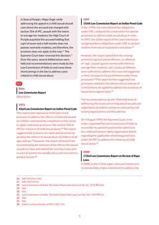 5
In State of Punjab v Major Singh, while
addressing the appeal in a child sexual assault
case where the accused was charged with
section 354 of IPC, assault with the intent
to outrage her modesty, the High Court of
Punjab acquitted the accused holding that
a girl of seven and a half months does not
possess womanly modesty, and therefore, the
provision does not apply to the case.26
The
Supreme Court later reversed this decision.27
Over the years, several deliberations were
held and recommendations were made by the
Law Commission of India to overcome these
shortcomings in the law to address cases
related to child sexual abuse:
KEY
Date
Law Commission Report
Description
1971
42nd Law Commission Report on Indian Penal Code
The report took cognisance of the lack of any
provision to address the offence of indecent assault
on children and noted the compulsion on the courts
to apply ‘restrictive provisions’ like section 354 of
IPC for instances of child sexual abuse.28
The report
suggested the inclusion of a dedicated provision to
penalise the offence of sexual abuse of children of all
ages and sex.29
However, the report refrained from
recommending the inclusion of the offence for sexual
assault on a boy and stated that ‘such lascivious acts
on part of women are socially not so evil as to merit a
penal provision.’30
26 AIR 1963 Pun 443.
27 AIR 1967 SC 63.
28 Law Commission of India, The Indian Penal Code (Law Com No 42, 1971) ¶16.86.
29 Ibid.
30 Ibid.
31 Law Commission of India, The Indian Penal Code (Law Com No 156, 1997) ¶9.55.
32 Ibid.
33 Ibid.
34 Sakshi v Union of India (1999) 6 SCC 591.
1997
156th Law Commission Report on Indian Penal Code
In the 1990s, the international law obligations
under CRC catalysed the conversation for special
provisions to address child sexual abuse in India.
In 1997, the 156th report of the Law Commission
recognised these obligations under CRC to protect
children from sexual exploitation and abuse.31
However, the report opined that the existing
provisions against sexual offences, i.e. offences
of ‘rape’, ‘assault against women with intent to
outrage their modesty’, and ‘unnatural offences’
were sufficient to address this issue and suggested
a minor increase in the punishments under these
provisions.32
The report further suggested that
provisions related to the offence of hurt and use of
criminal force, be applied to address the instances of
sexual abuse against boys.33
The recommendations by the 156th fell short of
addressing the issues concerning sexual assault and
exploitation of children and were criticised by civil
society organisations and the judiciary.
On 9 August 1999, the Supreme Court, in its
order, requested the Law Commission of India to
reconsider its opinion based on the submission
by a child and women rights organisation Sakshi
regarding the application of existing provisions
under the IPC to address the instances of child
sexual abuse.34
2000
172nd Law Commission Report on Review of Rape
Laws
In 2000, in the 172nd report, the Law Commission
recommended a major amendment to address the
 