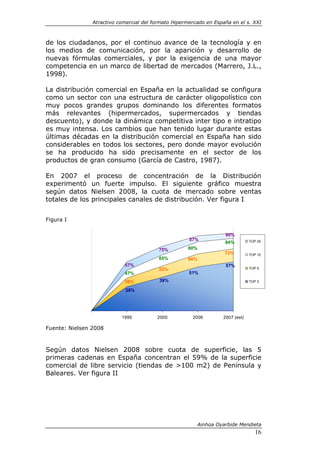 Atractivo comercial del formato Hipermercado en España en el s. XXI



de los ciudadanos, por el continuo avance de la tecnología y en
los medios de comunicación, por la aparición y desarrollo de
nuevas fórmulas comerciales, y por la exigencia de una mayor
competencia en un marco de libertad de mercados (Marrero, J.L.,
1998).

La distribución comercial en España en la actualidad se configura
como un sector con una estructura de carácter oligopolístico con
muy pocos grandes grupos dominando los diferentes formatos
más relevantes (hipermercados, supermercados y tiendas
descuento), y donde la dinámica competitiva inter tipo e intratipo
es muy intensa. Los cambios que han tenido lugar durante estas
últimas décadas en la distribución comercial en España han sido
considerables en todos los sectores, pero donde mayor evolución
se ha producido ha sido precisamente en el sector de los
productos de gran consumo (García de Castro, 1987).

En 2007 el proceso de concentración de la Distribución
experimentó un fuerte impulso. El siguiente gráfico muestra
según datos Nielsen 2008, la cuota de mercado sobre ventas
totales de los principales canales de distribución. Ver figura I


Figura I

                                                                     90%
                                                      87%                        TOP 20
                                                                     84%
                                          75%        80%
                                                                     72%         TOP 10
                                          65%        66%
                            57%                                      57%
                                          52%                                    TOP 5
                            47%                       51%
                            38%           39%                                    TOP 3

                             28%




                           1995          2000          2006         2007 (est)

Fuente: Nielsen 2008



Según datos Nielsen 2008 sobre cuota de superficie, las 5
primeras cadenas en España concentran el 59% de la superficie
comercial de libre servicio (tiendas de >100 m2) de Península y
Baleares. Ver figura II




                                                           Ainhoa Oyarbide Mendieta
                                                                                    16
 