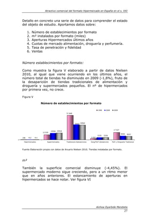 Atractivo comercial del formato Hipermercado en España en el s. XXI



Detallo en concreto una serie de datos para comprender el estado
del objeto de estudio. Aportamos datos sobre:

      1.    Número de establecimientos por formato
      2.    m² instalados por formato (miles)
      3.    Aperturas Hipermercados últimos años
      4.    Cuotas de mercado alimentación, droguería y perfumería.
      5.    Tasa de penetración y fidelidad
      6.    Ventas


Número establecimientos por formato:

Como muestra la figura V elaborado a partir de datos Nielsen
2010, al igual que viene ocurriendo en los últimos años, el
número total de tiendas ha disminuido en 2009 (-1,8%), fruto de
la desaparición de tiendas tradicionales de alimentación y
droguería y supermercados pequeños. El nº de hipermercados
por primera vez, no crece.

Figura V

                   Número de establecimientos por formato

                                                                                1998      2008     2009

                                           57.848




                                                     35697 34964


                                                                                                  17.527
                             15550 15918
                    12.026
                                                                                                            9058    8207
                                                                                5335   5359
298   412    411                                                       3.059

 Hipermercados          Supermercados      Tradicional+Autoservicios   Dorg/Perf Libreservicio   Perf y Droguería Tradicional



Fuente Elaboración propia con datos de Anuario Nielsen 2010. Tiendas instaladas por formato.




m²

También la superficie comercial disminuye (-4,45%). El
supermercado moderno sigue creciendo, pero a un ritmo menor
que en años anteriores. El estancamiento de aperturas en
hipermercados se hace notar. Ver figura VI




                                                                               Ainhoa Oyarbide Mendieta
                                                                                                                27
 