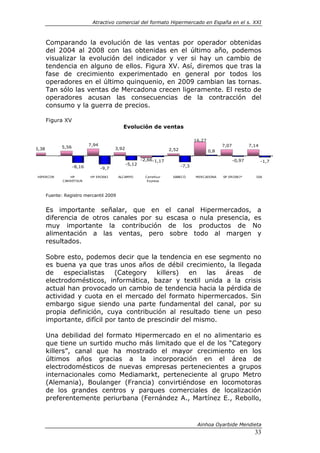 Atractivo comercial del formato Hipermercado en España en el s. XXI



       Comparando la evolución de las ventas por operador obtenidas
       del 2004 al 2008 con las obtenidas en el último año, podemos
       visualizar la evolución del indicador y ver si hay un cambio de
       tendencia en alguno de ellos. Figura XV. Así, diremos que tras la
       fase de crecimiento experimentado en general por todos los
       operadores en el último quinquenio, en 2009 cambian las tornas.
       Tan sólo las ventas de Mercadona crecen ligeramente. El resto de
       operadores acusan las consecuencias de la contracción del
       consumo y la guerra de precios.

       Figura XV
                                              Evolución de ventas

                                                                                      16,27
                             7,94                                                                   7,07           7,14
3,38          5,56                         3,92                         2,52                  0,8

                                                          -2,66-1,17                                       -0,97          -1,7
                                                  -5,12                        -7,3
                     -8,16          -9,7

HIPERCOR         HP          HP EROSKI      ALCAMPO         Carrefour     SABECO      MERCADONA     SP EROSKI*        DIA
              CARREFOUR                                      Express




       Fuente: Registro mercantil 2009


       Es importante señalar, que en                                    el canal Hipermercados, a
       diferencia de otros canales por su                               escasa o nula presencia, es
       muy importante la contribución                                    de los productos de No
       alimentación a las ventas, pero                                   sobre todo al margen y
       resultados.

       Sobre esto, podemos decir que la tendencia en ese segmento no
       es buena ya que tras unos años de débil crecimiento, la llegada
       de    especialistas    (Category    killers)  en   las áreas de
       electrodomésticos, informática, bazar y textil unida a la crisis
       actual han provocado un cambio de tendencia hacia la pérdida de
       actividad y cuota en el mercado del formato hipermercados. Sin
       embargo sigue siendo una parte fundamental del canal, por su
       propia definición, cuya contribución al resultado tiene un peso
       importante, difícil por tanto de prescindir del mismo.

       Una debilidad del formato Hipermercado en el no alimentario es
       que tiene un surtido mucho más limitado que el de los “Category
       killers”, canal que ha mostrado el mayor crecimiento en los
       últimos años gracias a la incorporación en el área de
       electrodomésticos de nuevas empresas pertenecientes a grupos
       internacionales como Mediamarkt, perteneciente al grupo Metro
       (Alemania), Boulanger (Francia) convirtiéndose en locomotoras
       de los grandes centros y parques comerciales de localización
       preferentemente periurbana (Fernández A., Martínez E., Rebollo,



                                                                                       Ainhoa Oyarbide Mendieta
                                                                                                                     33
 