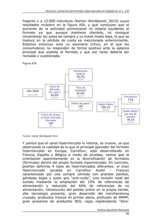 Atractivo comercial del formato Hipermercado en España en el s. XXI



hogares y a 12.000 individuos (Kantar Worldpanel, 2010) cuyos
resultados muestro en la figura XIX, y que concluyen que el
aumento de la actividad promocional no estaría ayudando al
formato ya que aunque mantiene clientela, no consigue
incrementar los actos de compra y su ticket medio baja, lo que se
traduce en la pérdida de cuota ya mencionada anteriormente.
Estamos entonces ante un escenario crítico, en el que los
consumidores no responden de forma positiva ante la palanca
principal que explota el formato y que por tanto debería ser
revisada y cuestionada.

Figura XIX

                                         Penetración
                                           relativa
                                           78,7%
                                            78,8%


                       Parte de           Tasa de
                       Mercado            Fidelidad
   Año 2009           (% valor)            25,4%
    Año 2008            20,9%               26,1%                                 Frecuencia
                        21,5%
                                                                                     13,8
                                                                                     14,0
                                       Índice de gasto       Gasto Medio
                                             105               555,79
                                             104                582,01
                                                                                 Gasto Medio
               Índice de precio                                                   por día de
               vs total mercado                                                    compra
                   Mercado                                                          40,19
                                                                                    41,58
                      109
                      107




Fuente: Kantar Worldpanel 2010


Y parece que el canal hipermercado lo intenta, se mueve, ya que
observando la realidad de lo que el principal operador del formato
hipermercado en Europa, Carrefour, está desarrollando en
Francia, España y Bélgica a modo de pruebas, vemos que la
orientación aparentemente es la diversificación de formatos
(fórmulas) dentro del propio formato hipermercado. En concreto,
podrían definirse 4 tipos de hipermercados diferentes; el Gran
Hipermercado     (prueba    en   Carrefour    Auteil  -    Francia)
caracterizado por una compra cómoda con grandes pasillos,
góndolas bajas y suelo gris “anti-ruido”, una revisión total del
surtido mediante la ampliación del 10% de referencias de
alimentación y reducción del 40% de referencias de no
alimentación, introducción del pedido online en la propia tienda,
alta tecnología presente, gran desarrollo del merchandising
cruzado, productos frescos en primer plano, profusión de MMPP,
gran presencia de productos BIO, cajas registradoras “libre-

                                                            Ainhoa Oyarbide Mendieta
                                                                                   40
 