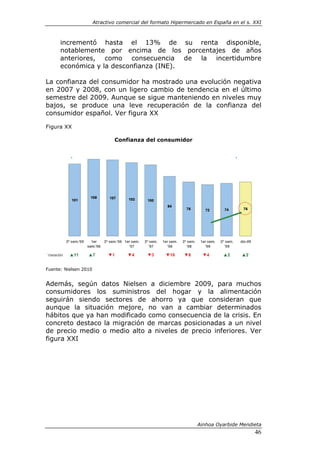 Atractivo comercial del formato Hipermercado en España en el s. XXI



      incrementó hasta el 13% de su renta disponible,
      notablemente por encima de los porcentajes de años
      anteriores, como consecuencia de la incertidumbre
      económica y la desconfianza (INE).

La confianza del consumidor ha mostrado una evolución negativa
en 2007 y 2008, con un ligero cambio de tendencia en el último
semestre del 2009. Aunque se sigue manteniendo en niveles muy
bajos, se produce una leve recuperación de la confianza del
consumidor español. Ver figura XX

Figura XX

                               Confianza del consumidor




Fuente: Nielsen 2010


Además, según datos Nielsen a diciembre 2009, para muchos
consumidores los suministros del hogar y la alimentación
seguirán siendo sectores de ahorro ya que consideran que
aunque la situación mejore, no van a cambiar determinados
hábitos que ya han modificado como consecuencia de la crisis. En
concreto destaco la migración de marcas posicionadas a un nivel
de precio medio o medio alto a niveles de precio inferiores. Ver
figura XXI




                                                                Ainhoa Oyarbide Mendieta
                                                                                       46
 