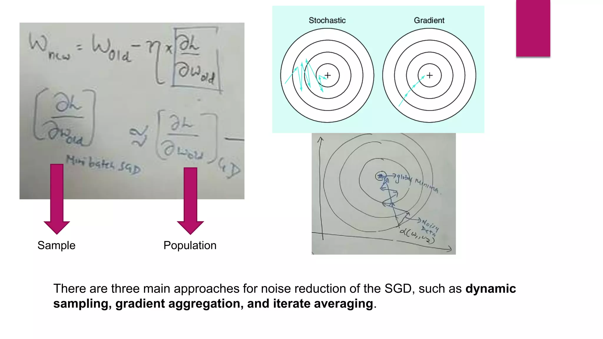 Population
Sample
There are three main approaches for noise reduction of the SGD, such as dynamic
sampling, gradient aggregation, and iterate averaging.
 