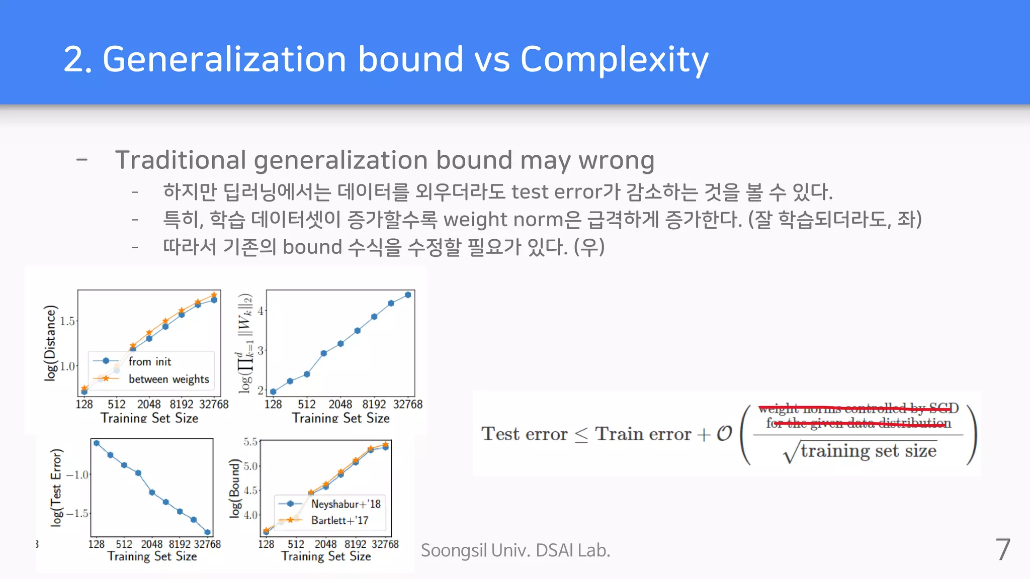 221123 지승현 Uniform convergence may be unable to explain generalization ...