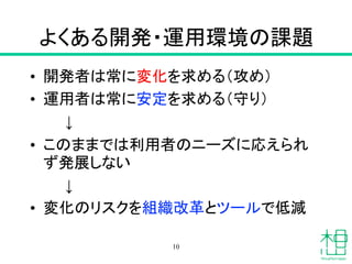 よくある開発・運用環境の課題
• 開発者は常に変化を求める（攻め）
• 運用者は常に安定を求める（守り）
↓
• このままでは利用者のニーズに応えられ
ず発展しない
↓
• 変化のリスクを組織改革とツールで低減
10
 