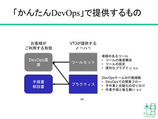 「かんたんDevOps」で提供するもの
40
ツールセット
プラクティス
DevOps環
境
手順書
解説書
実績のあるツール
• ツールの推奨構成
• ツールの設定
• 便利なプラグイン など
DevOpsチームの行動規範
• DevOpsでの開発フロー
• 手作業と自動化の切り分け
• 作業手順と振る舞い など
VTJが提供する
ノウハウ
お客様が
ご利用する形態
 