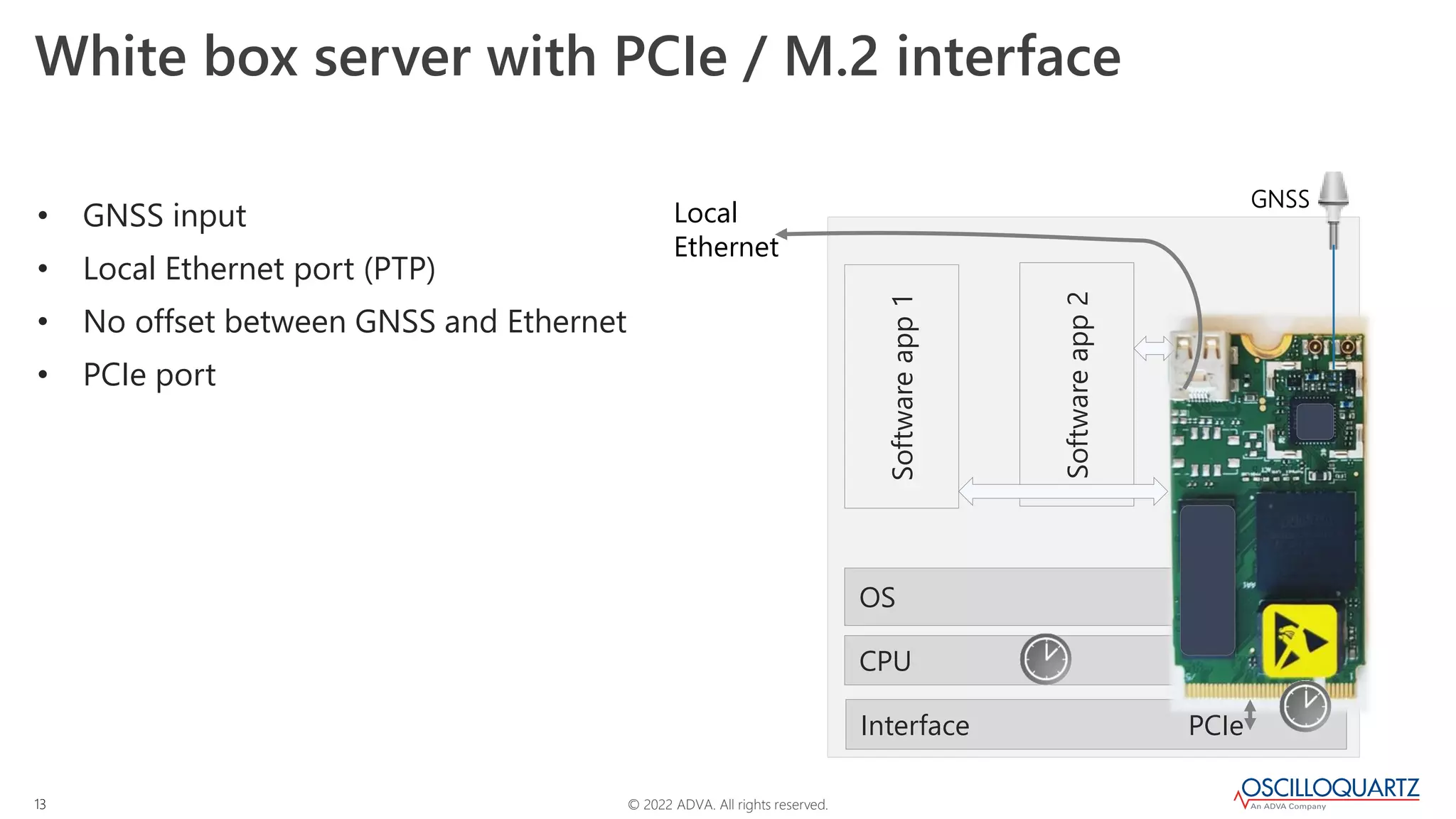 © 2022 ADVA. All rights reserved.
13
White box server with PCIe / M.2 interface
• GNSS input
• Local Ethernet port (PTP)
• No offset between GNSS and Ethernet
• PCIe port
Interface PCIe
CPU
Software
app
1
OS
Software
app
2
GNSS
Local
Ethernet
 