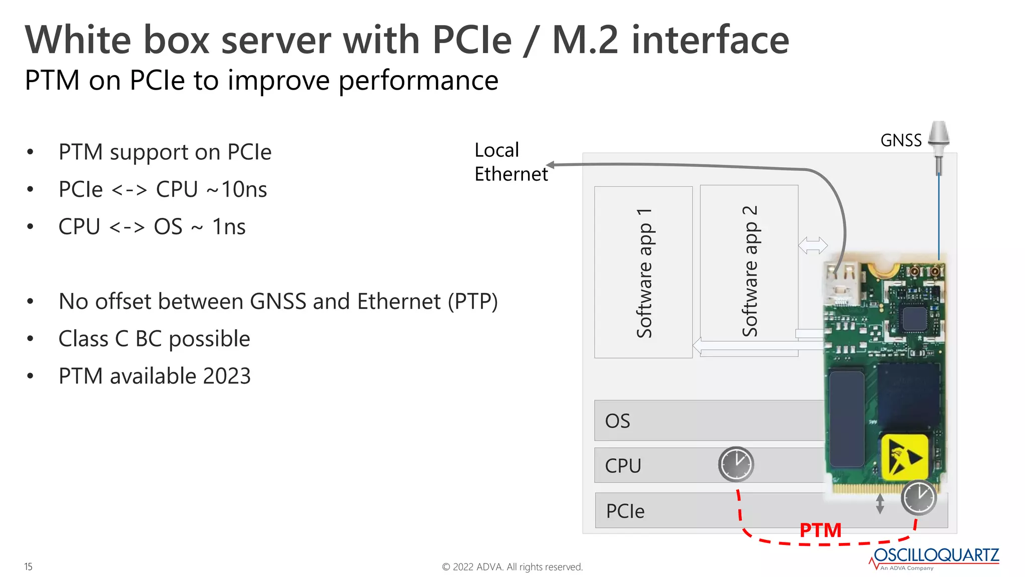 © 2022 ADVA. All rights reserved.
15
White box server with PCIe / M.2 interface
PTM on PCIe to improve performance
• PTM support on PCIe
• PCIe <-> CPU ~10ns
• CPU <-> OS ~ 1ns
• No offset between GNSS and Ethernet (PTP)
• Class C BC possible
• PTM available 2023
PCIe
CPU
Software
app
1
OS
Software
app
2
GNSS
Local
Ethernet
PTM
 
