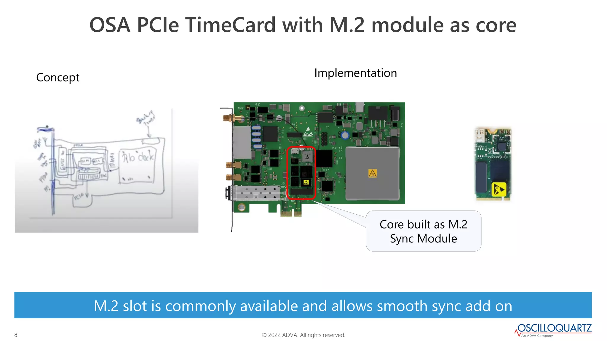 © 2022 ADVA. All rights reserved.
8
M.2 slot is commonly available and allows smooth sync add on
OSA PCIe TimeCard with M.2 module as core
Core built as M.2
Sync Module
Concept Implementation
 