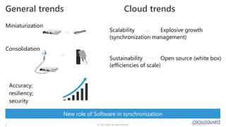 © 2022 ADVA. All rights reserved.
3
New role of Software in synchronization
Miniaturization
Consolidation
General trends Cloud trends
Scalability Explosive growth
(synchronization management)
Sustainability Open source (white box)
(efficiencies of scale)
Accuracy;
resiliency;
security
 