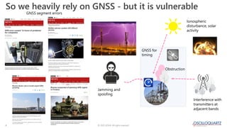 © 2022 ADVA. All rights reserved.
4
So we heavily rely on GNSS - but it is vulnerable
GNSS for
timing
Jamming and
spoofing...
