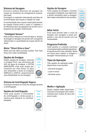 5
"Inteligent Sensor"
Este produto adequa os níveis de água e tempos
de lavagem e secagem de acordo com o programa
selecionado e a quantidade de roupas dentro do
cesto.
Motor "Direct Drive e Gear"
Motor que não utiliza correias e polias. Tem mais
força com maior durabilidade.
Opções de Enxágue
Quatro opções de enxágue, incluindo
o enxágue ECO, que economiza até
40% da água do enxágue, o EXTRA
AMACIANTE onde suas roupas per-
manecem por mais tempo na água
com amaciante e ainda os enxágues
SIMPLES e DUPLO, proporcionando
mais flexibilidade na sua lavagem.
Sistema de Centrifugação Segura
O produto monitora os níveis de vibração durante
a centrifugação.
Opções de Centrifugação
Você pode ajustar a intensidade
da centrifugação e ainda pausar a
mesma para realizá-la no momento
desejado.
Sistema de Secagem
Exclusivo sistema Electrolux de secagem de
roupas em lavadoras de carregamento superior
(top load).
A secagem é realizada intercalando períodos de
movimentação das roupas e rotação do cesto.
A movimentação das roupas é alcançada através
da rotação inversa entre o cesto e o agitador e
de diferentes tipos de agitações de acordo com o
programa de secagem selecionado.
Opções de Secagem
Cinco opções de secagem, incluindo
a secagem Inteligente, que determina
o tempo necessário para a secagem
das roupas colocadas em seu produto.
Adiar Início
Essa tecla permite adiar o início da
lavagem e/ou secagem e assim pro-
gramar o seu dia de acordo com sua
necessidade.
Programa Preferido
Você escolhe e o produto memoriza
uma programação preferida (geralmen-
te aquela que for mais utilizada). Basta
um toque para realizar a lavagem e
secagem memorizadas por você.
Tipos de Operação
Três opções de operação estão
disponíveis à sua escolha:
- Somente lavagem;
- Lavar e secar
- Somente secar.
Molho + Agitação
Quatro opções estão disponíveis,
incluindo uma lavagem sem molho,
indicada para roupas do dia-a-dia
pouco sujas.
 