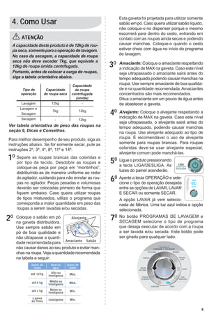 9
ATENÇÃO
Acapacidade deste produto é de 12kg de rou-
pa seca, somente para a operação de lavagem.
No caso da secagem, a capacidade de roupa
seca não deve exceder 7kg, que equivale a
12kg de roupa úmida centrifugada.
Portanto, antes de colocar a carga de roupas,
siga a tabela orientativa abaixo.
Ver tabela orientativa de peso das roupas na
seção 9, Dicas e Conselhos.
4. Como Usar
Separe as roupas brancas das coloridas e
por tipo de tecido. Desdobre as roupas e
coloque-as peça por peça em “montinhos”,
distribuíndo-as de maneira uniforme ao redor
do agitador, cuidando para não enrolar as rou-
pas no agitador. Peças pesadas e volumosas
deverão ser colocadas primeiro de forma que
fiquem embaixo. Caso queira utilizar roupas
de tipos misturados, utilize o programa que
corresponda a maior quantidade em peso das
roupas a serem lavadas e/ou secadas.
10
Para melhor desempenho de seu produto, siga as
instruções abaixo. Se for somente secar, pule as
instruções 2º, 3º, 4º, 8º, 11º e 14º.
12kg
7kg
-
-
12kg
12kg
Lavagem
Lavagem e
Secagem
Secagem
Tipo de
operação
Capacidade
de roupa seca
Capacidade
de roupa
centrifugada
(úmida)
Coloque o sabão em pó
na gaveta distribuidora.
Use sempre sabão em
pó de boa qualidade e
não ultrapasse a quanti-
dade recomendada para
não causar danos ao seu produto e evitar man-
chas na roupa. Veja a quantidade recomendada
na tabela a seguir:
20
30
40
Esta gaveta foi projetada para utilizar somente
sabão em pó. Caso queira utilizar sabão líquido,
não coloque-o no dispenser porque o mesmo
escorrerá para dentro do cesto, entrando em
contato com as roupas ainda secas e podendo
causar manchas. Coloque-o quando o cesto
estiver cheio com água no início do programa
de lavagem.
Amaciante: Coloque o amaciante respeitando
a indicação de MAX na gaveta. Caso este nível
seja ultrapassado o amaciante sairá antes do
tempo adequado podendo causar manchas na
roupa. Use sempre amaciante de boa qualida-
de e na quantidade recomendada.Amaciantes
concentrados são mais recomendados.
Dilua o amaciante em um pouco de água antes
de abastecer a gaveta.
Alvejante: Coloque o alvejante respeitando a
indicação de MAX na gaveta. Caso este nível
seja ultrapassado, o alvejante sairá antes do
tempo adequado, podendo causar manchas
na roupa. Use alvejante adequado ao tipo de
roupa. É recomendável o uso de alvejante
somente para roupas brancas. Para roupas
coloridas deve-se usar alvejante especial,
alvejante comum pode manchá-las.
Ligue o produto pressionando
a tecla LIGA/DESLIGA. As
luzes do painel acenderão.
Aperte a tecla OPERAÇÃO e sele-
cione o tipo de operação desejada
entre as opções de LAVAR, LAVAR
E SECAR ou somente SECAR.
A opção LAVAR já vem selecio-
nada de fábrica. Uma luz azul indica a opção
selecionada.
No botão PROGRAMAS DE LAVAGEM e
SECAGEM selecione o tipo de programa
que deseja executar de acordo com a roupa
a ser lavada e/ou secada. Este botão pode
ser girado para qualquer lado.
50
60
70
TÊNIS
 