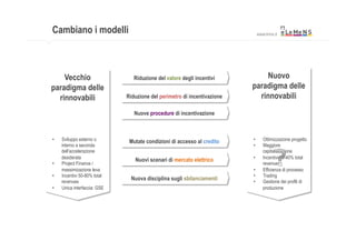 Cambiano i modelli                                                             www.lmns.it




    Vecchio                      Riduzione del valore degli incentivi          Nuovo
paradigma delle                                                           paradigma delle
  rinnovabili                 Riduzione del perimetro di incentivazione     rinnovabili
                                 Nuove procedure di incentivazione



•    Sviluppo esterno o        Mutate condizioni di accesso al credito    •       Ottimizzazione progetto
     interno a seconda                                                    •       Maggiore
     dell’accelerazione                                                           capitalizzazione
     desiderata                                                           •       Incentivi 20-40% total
                                 Nuovi scenari di mercato elettrico
•    Project Finance /                                                            revenues
     massimizazione leva                                                  •       Efficienza di processo
•    Incentivi 50-80% total                                               •       Trading
     revenues
                                Nuova disciplina sugli sbilanciamenti     •       Gestione dei profili di
•    Unica interfaccia: GSE                                                       produzione
 