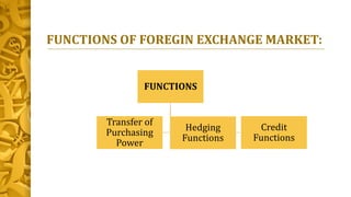 Foreign Exchange Market | PPTX