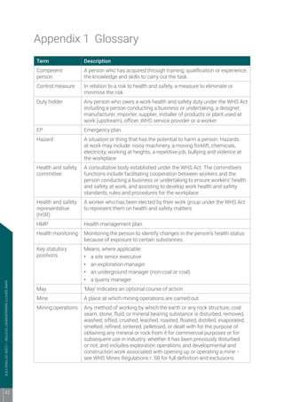 Code of practice - Mine Safety Management System | PDF