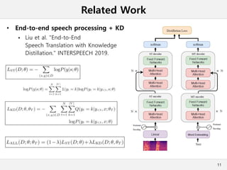 Related Work
• End-to-end speech processing + KD
 Liu et al. "End-to-End
Speech Translation with Knowledge
Distillation." INTERSPEECH 2019.
11
 