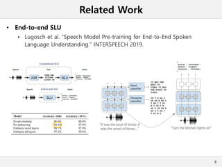 Related Work
• End-to-end SLU
 Lugosch et al. "Speech Model Pre-training for End-to-End Spoken
Language Understanding." INTERSPEECH 2019.
8
 