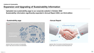 © Sansan, Inc.
© Sansan, Inc. 51
51
Expansion and Upgrading of Sustainability Information
Initiatives for Sustainability
U...