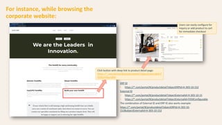 For instance, while browsing the
corporate website:
Click button with deep link to product detail page:
https://*.com/portal/#/productdetail?objectExternalId=F
X50Configurable
Users can easily configure for
inquiry or add product to cart
for immediate checkout
ERP ID
• https://*.com/portal/#/productdetail?objectERPId=H-303-10-152
External ID
• https://*.com/portal/#/productdetail?objectExternalId=H-303-10-15
• https://*.com/portal/#/productdetail?objectExternalId=FX50Configurable
The combination of External ID and ERP ID also works example:
https://*.com/portal/#/productdetail?objectERPId=H-303-10-
152&objectExternalId=H-303-10-152
 