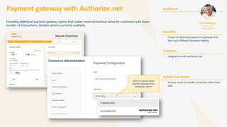 Payment gateway with Authorize.net
Providing additional payment gateway option that makes more economical sense for customers with lower
number of transactions, besides what is currently available.
Audience
Benefits
• Choice of alternative payment gateway that
best suits different business models.
Features
• Integration with authorize.net
Additional Notes
• Groovy script to handle currencies other than
USD
John DeMarco
Commerce
Administrator
Admin to decide which
payment gateway from
dropdown option
 