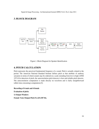 Speaker Identification | PDF