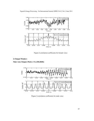 Signal & Image Processing : An International Journal (SIPIJ) Vol.2, No.2, June 2011
65
Figure.2.correlation coefficients f...