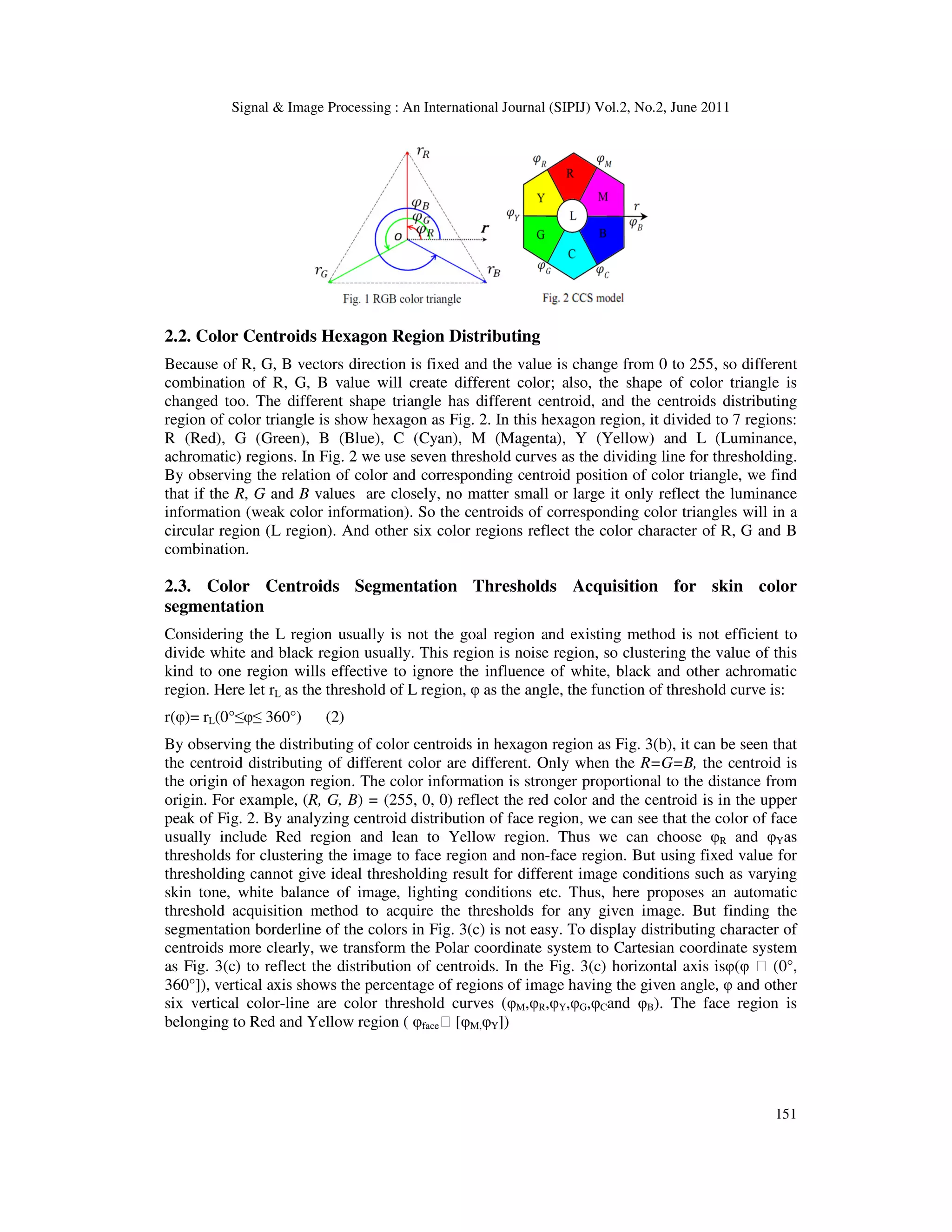 A Modified Algorithm for Thresholding and Detection of Facial ...