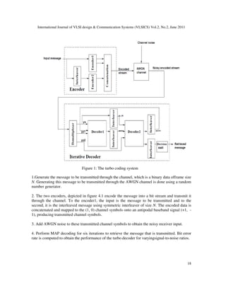 A NOVEL APPROACH FOR LOWER POWER DESIGN IN TURBO CODING SYSTEM | PDF