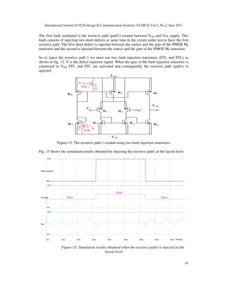 Design and test challenges in Nano-scale analog and mixed CMOS ...